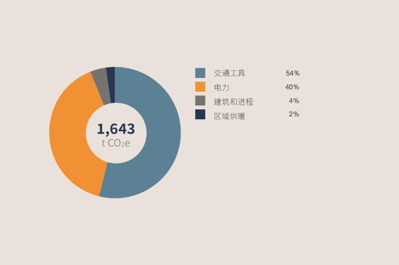 环？？？？？梢涣