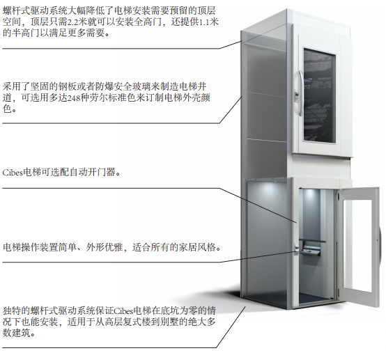 瑞典cibes定制家用电梯