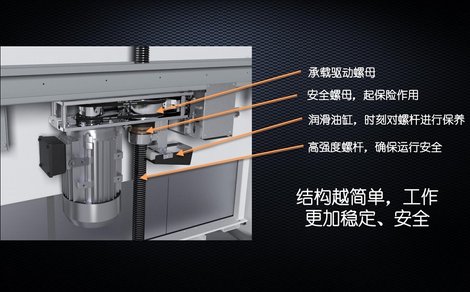 定制家用电梯什么牌子好 - Cibes大发500瑞典品牌电梯