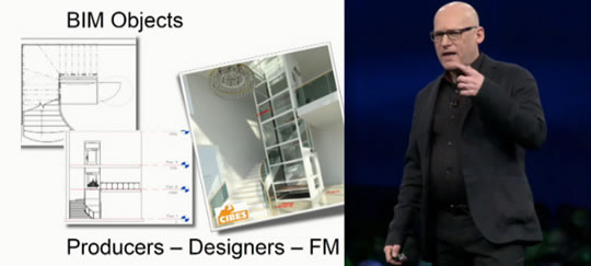 Cibes电梯BIM项目在欧特克AU巨匠会上崭露头角
