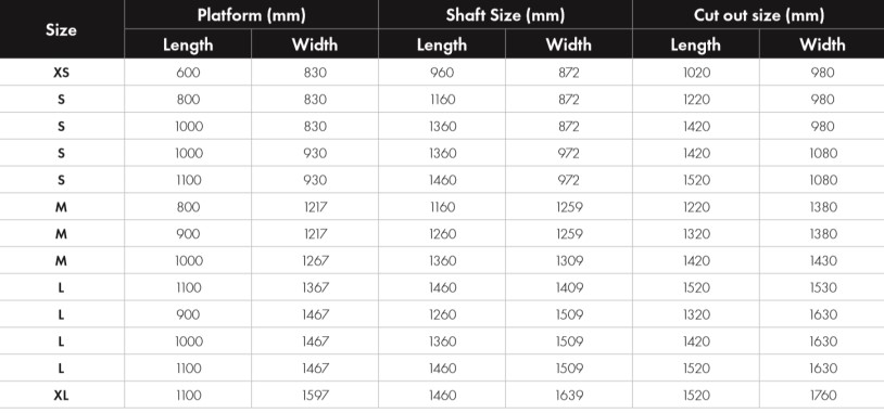 Cibes家用电梯尺寸列表图