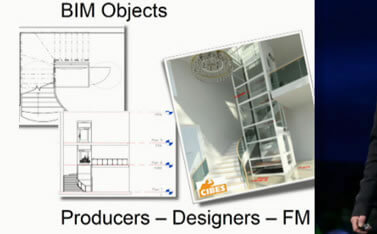 Cibes电梯BIM项目在欧特克AU巨匠会上崭露头角