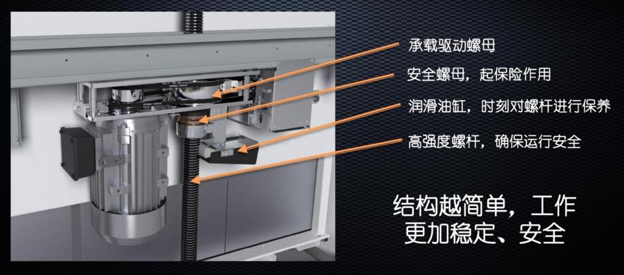 螺杆式电梯优弱点