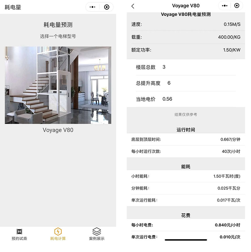 cibes家用电梯-耗电量盘算超利便