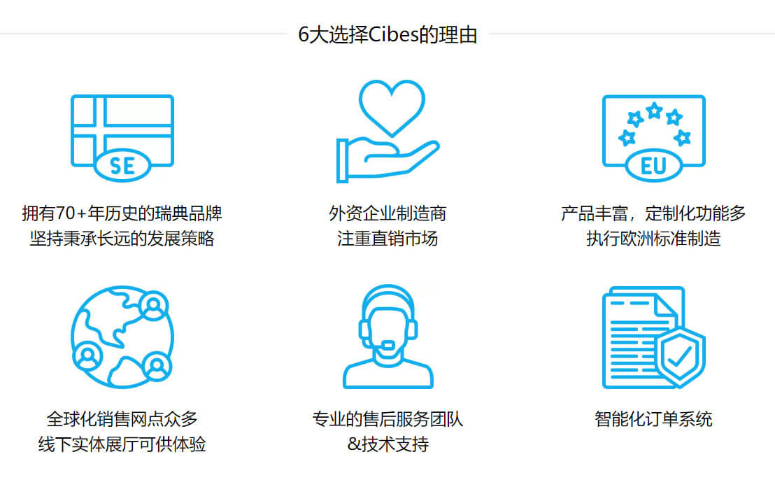 cibes螺杆电梯-瑞典总部
