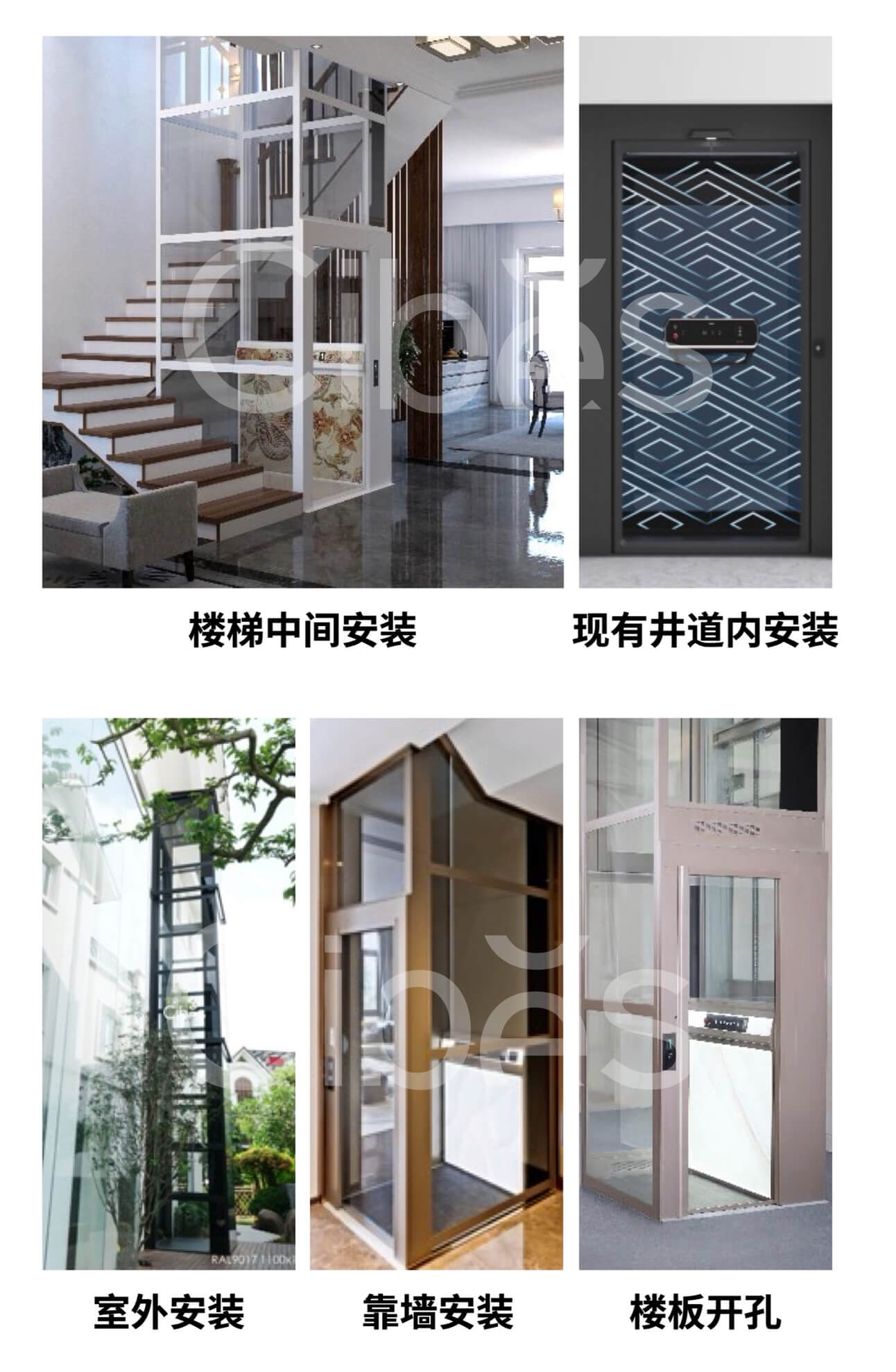 家用电梯装置位置